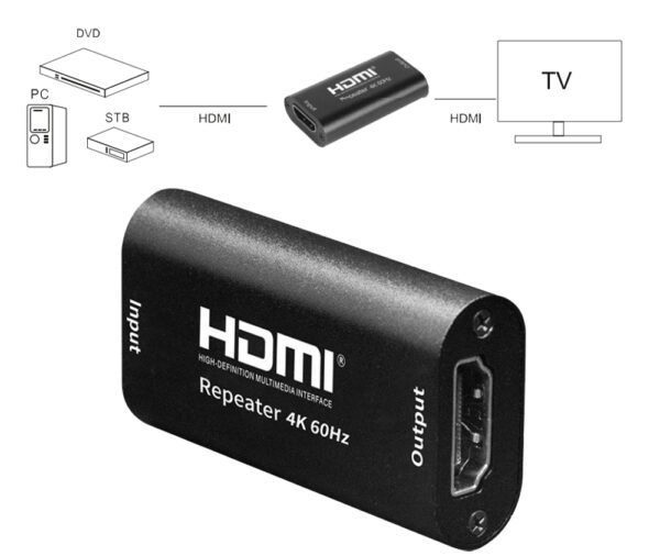 Repeater HDMI 2.0 4K@60Hz 3D HDCP Fino a 40m - immagine 3