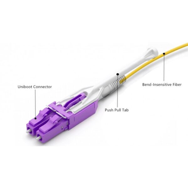 Cavo Fibra Ottica Multimodale Uniboot HD OM4 LC/LC 50/125 1 m - immagine 4