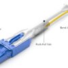 Cavo Fibra Ottica Monomodale Uniboot HD OS2 LC/LC 9/125 2 m - immagine 4