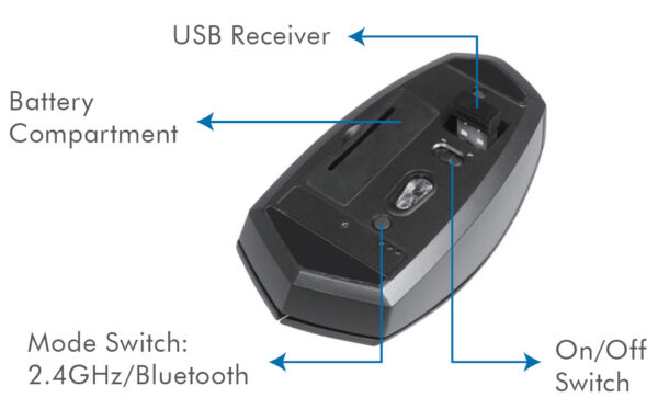 Mouse Bluetooth v4.2 Wireless 2.4GHz Dual-Mode 1200 dpi Nero - immagine 5
