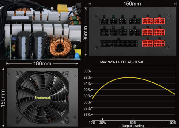 Alimentatore per PC ATX 1050 Watt - immagine 8
