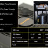 Alimentatore per PC ATX 1050 Watt - immagine 7