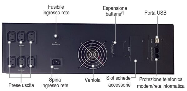 Gruppo di Continuità 3000VA 2400W Line Interactive Onda Sinusoidale Tower/Rack - immagine 5
