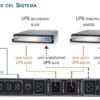 Meccanismo Ridondante per ups  3-4  KVA Rack 19'' 1U - immagine 2
