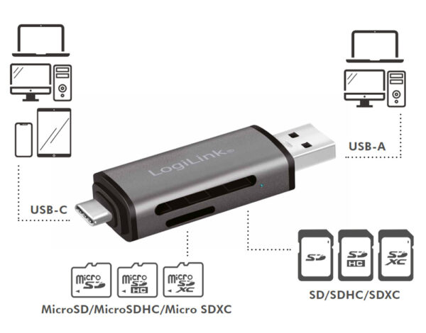 Lettore USB 3.2 Gen 1 di SD e MicroSD con Connessioni USB-C™ e USB A OTG - immagine 2