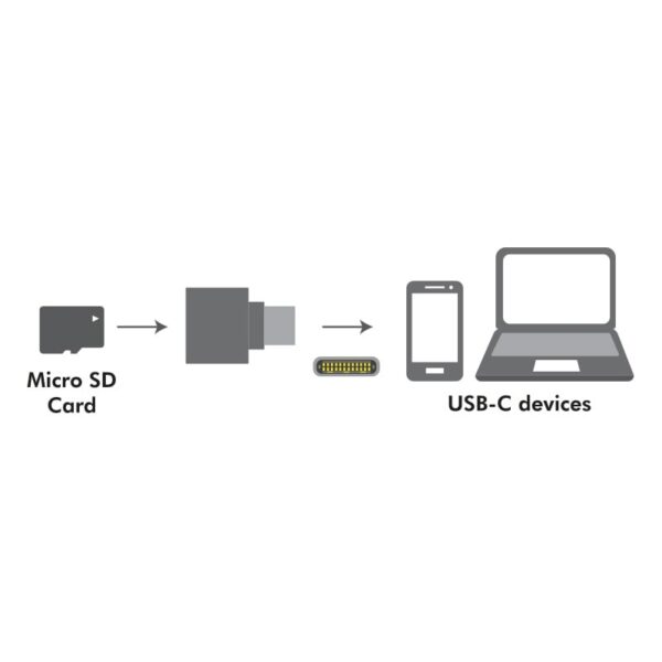 Lettore OTG di MicroSD Connettore USB-C™ con Portachiavi - immagine 5