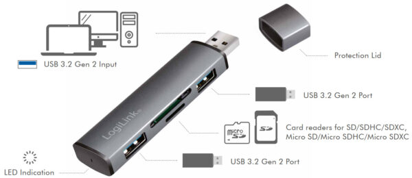 Hub USB3.2 Gen2 2 Porte USB A con Lettore di Schede Card Reader - immagine 2