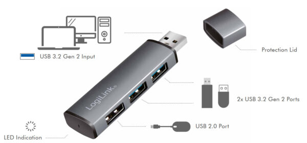Hub USB 3.2 Gen2 3 Porte tipo A compatto - immagine 2