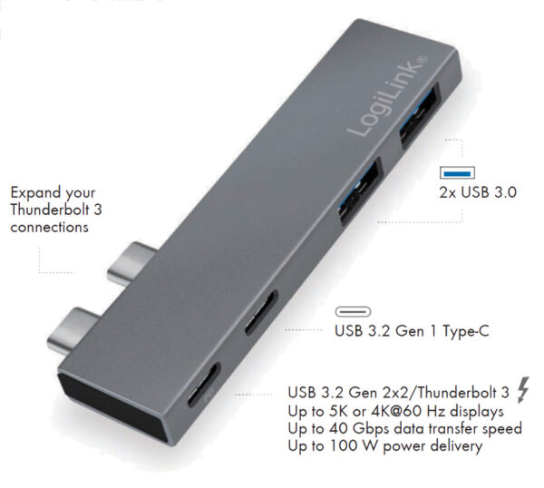 Hub USB 3.2 Gen2x2 4 Porte con PD 100W - immagine 3