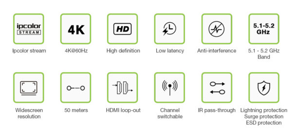 Kit Extender HDMI Wireless 5G 4K 60Hz fino a 50m - immagine 6