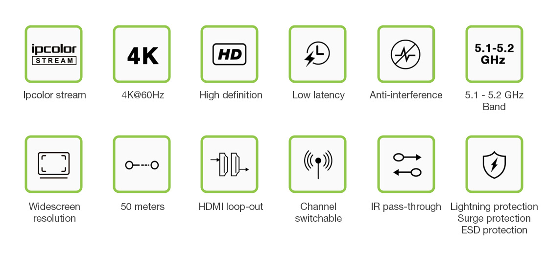 Kit Extender HDMI Wireless 5G 4K 60Hz fino a 50m - immagine 6