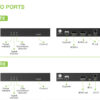 Kit Extender HDMI Wireless 5G 4K 60Hz fino a 50m - immagine 4