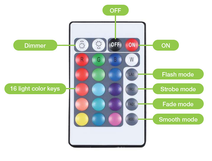 Lampada LED Multicolore Ricaricabile da Tavolo con Maniglia e Telecomando - immagine 9