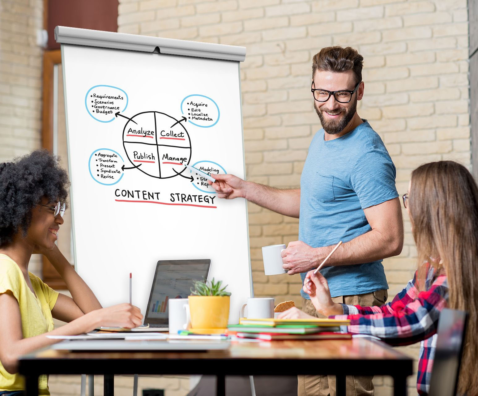 Lavagna Magnetica Flipchart Fogli Mobili 60x90 cm Altezza Regolabile - immagine 7