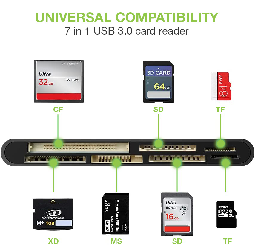 Lettore di Memorie SD 7 in 1 USB 3.0 tipo A e USB-C™ - immagine 5