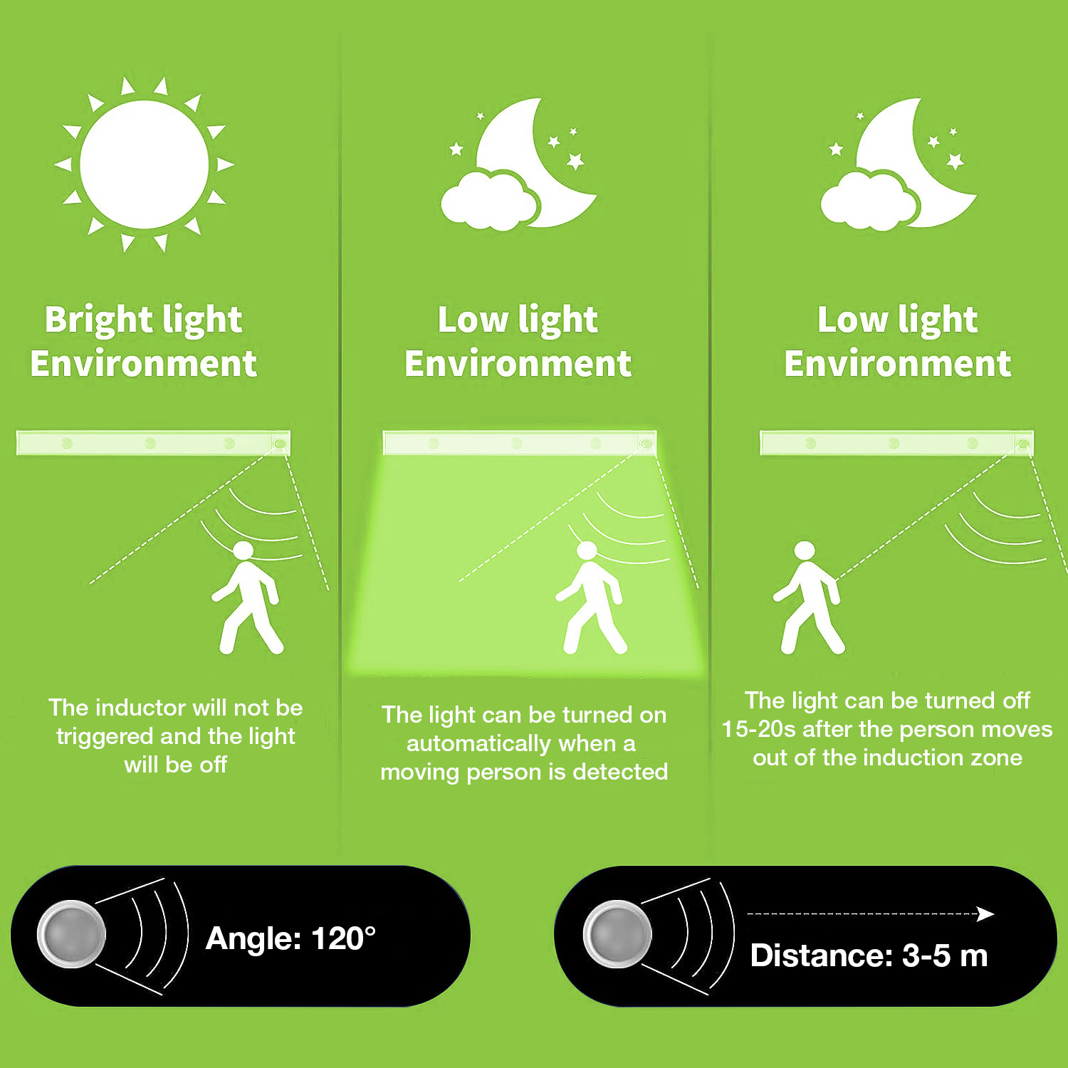 Luce LED Slim Ricaricabile USB con Sensore di Movimento 40 cm - immagine 10