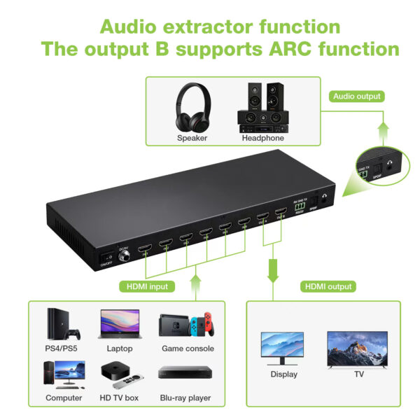 Matrix HDMI 2.0 6X 2 18Gbps 4k@60Hz con Audio e ARC - immagine 5