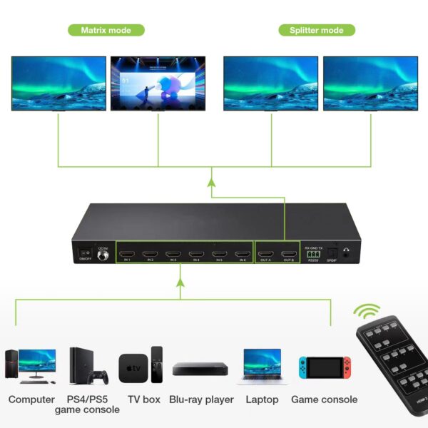 Matrix HDMI 2.0 6X 2 18Gbps 4k@60Hz con Audio e ARC - immagine 3