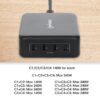 Stazione di Ricarica USB-C™ Power Delivery 4 Porte GaN 240W / PD3.1 - immagine 3