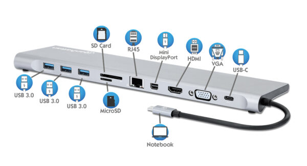 Docking Station USB-C™ 11-in-1 triplo monitor con MST - immagine 5