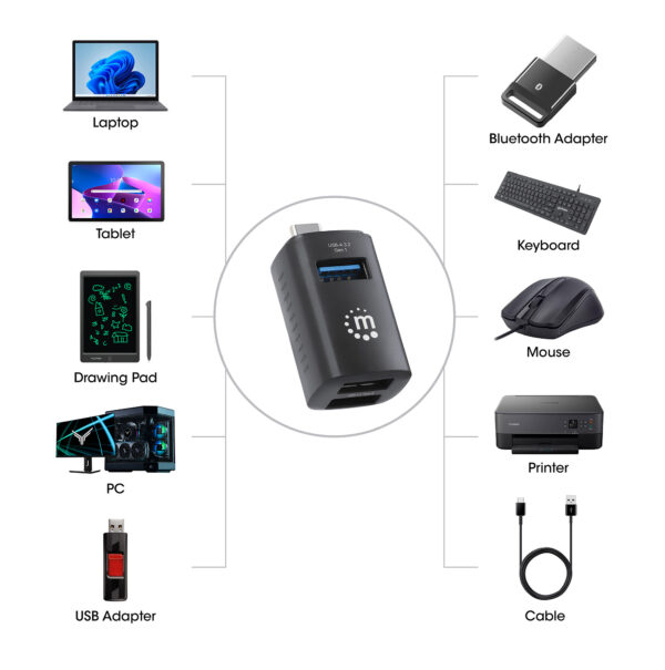 Hub USB-C™ 3.2 Gen1 a 3 porte USB-A Compatto Nero - immagine 6