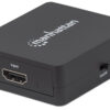 Splitter HDMI 2 porte 1080p