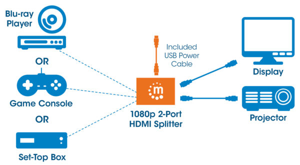 Splitter HDMI 2 porte 1080p - immagine 8