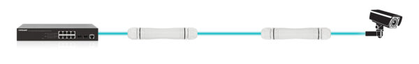 Kit di Estensione PoE+ Fast Ethernet per Esterni - immagine 10