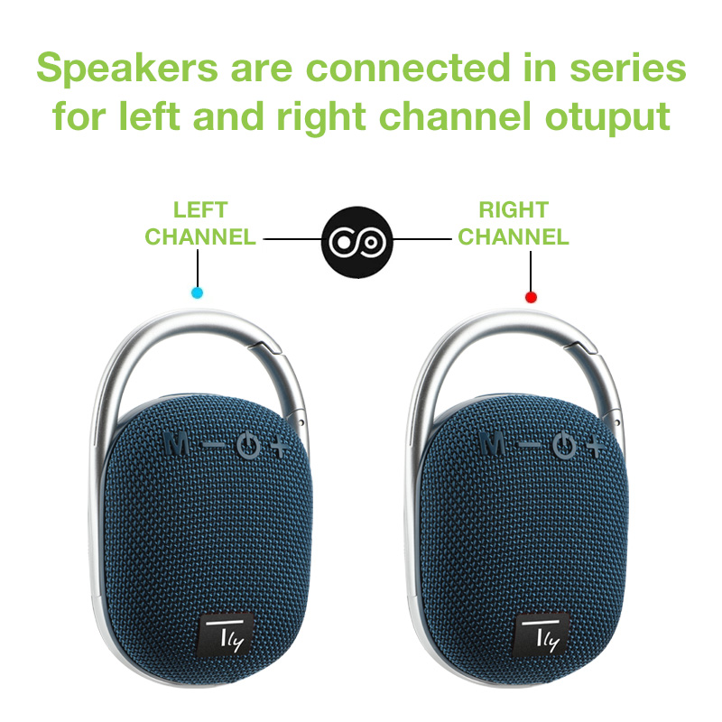 Mini Altoparlante Wireless BT V5.3 Speaker Luce LED Vivavoce TF USB Blu - immagine 9