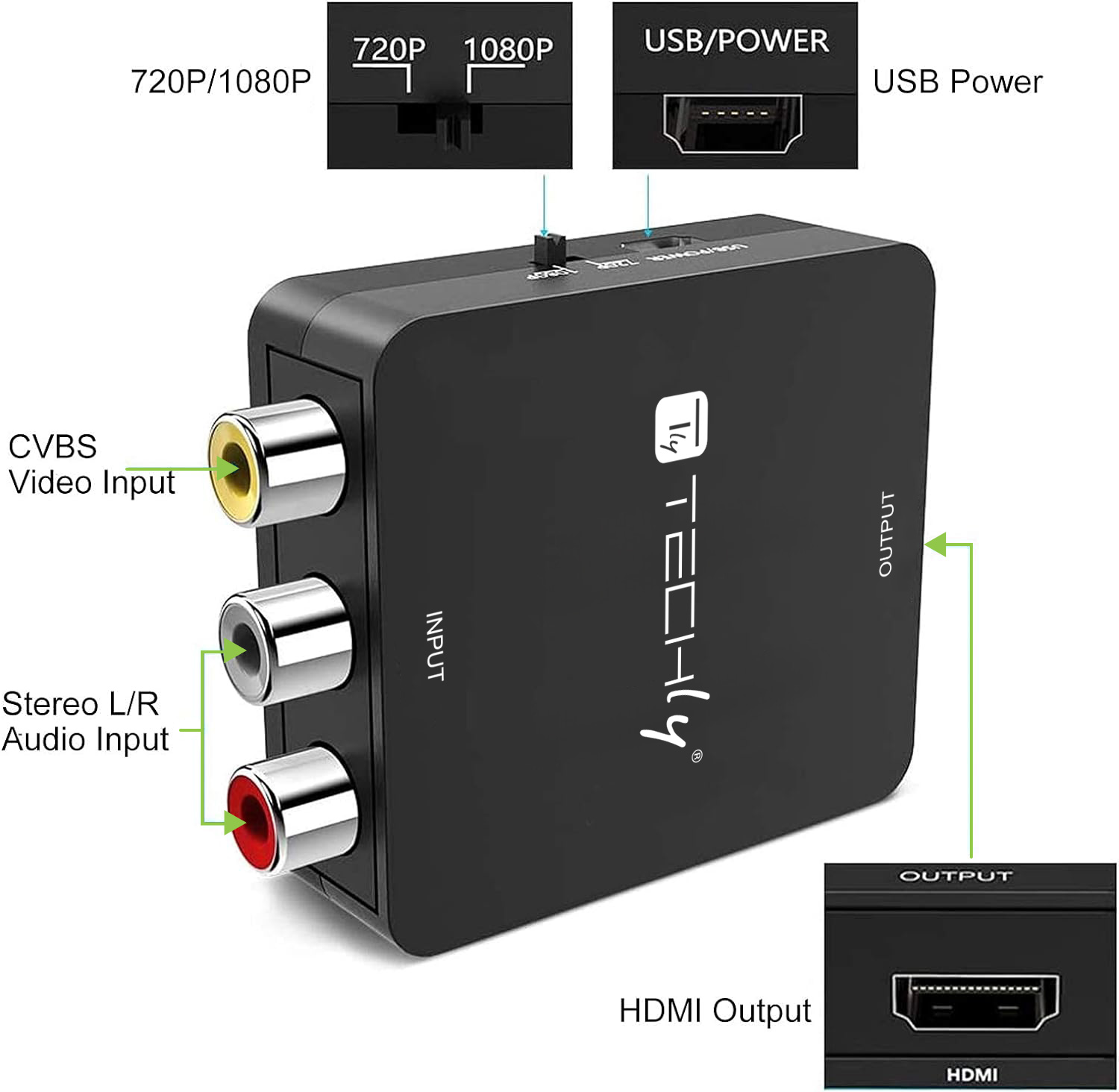 Mini Convertitore Video Composito a HDMI 720p 1080p con Cavo USB - immagine 10