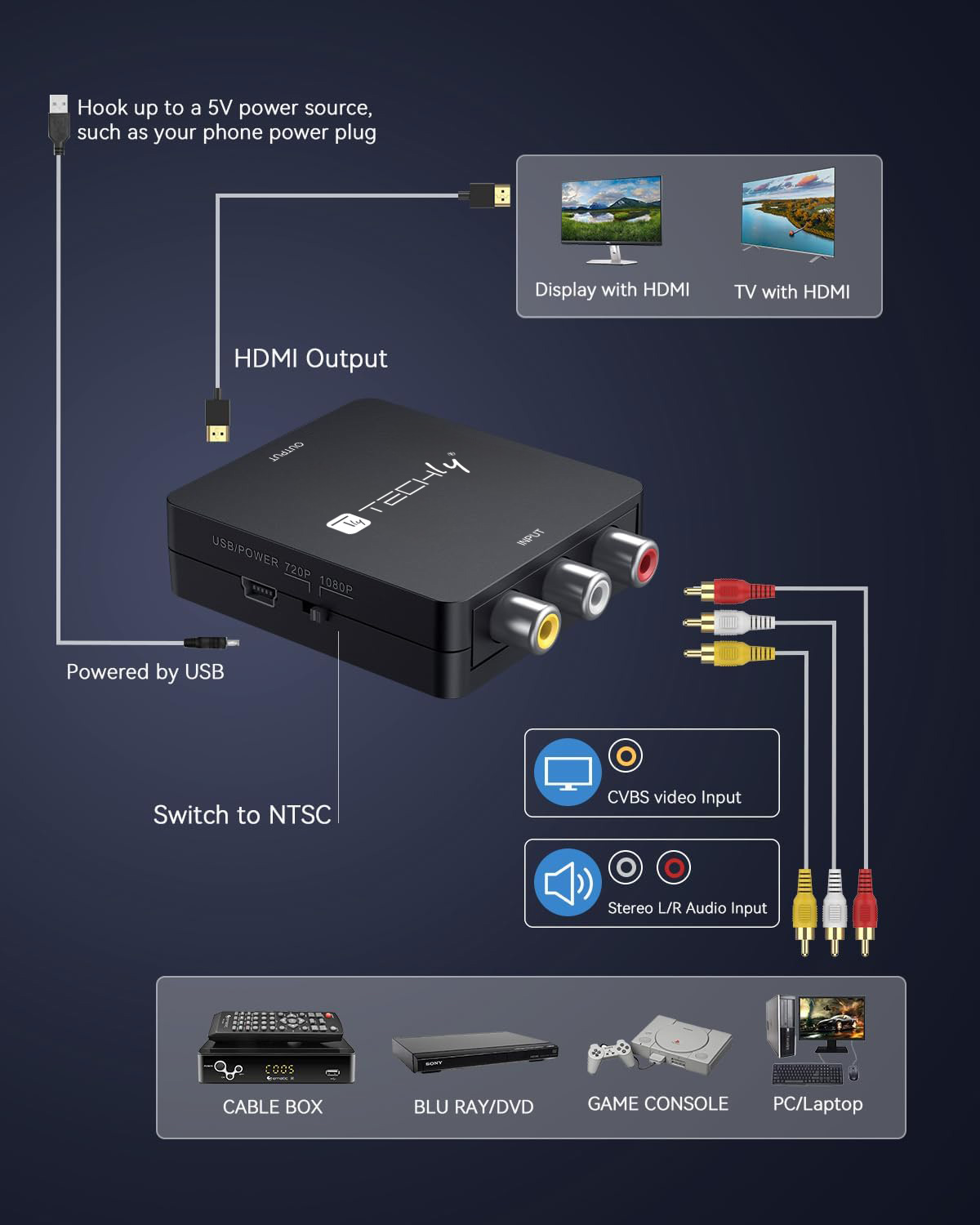 Mini Convertitore Video Composito a HDMI 720p 1080p con Cavo USB - immagine 4