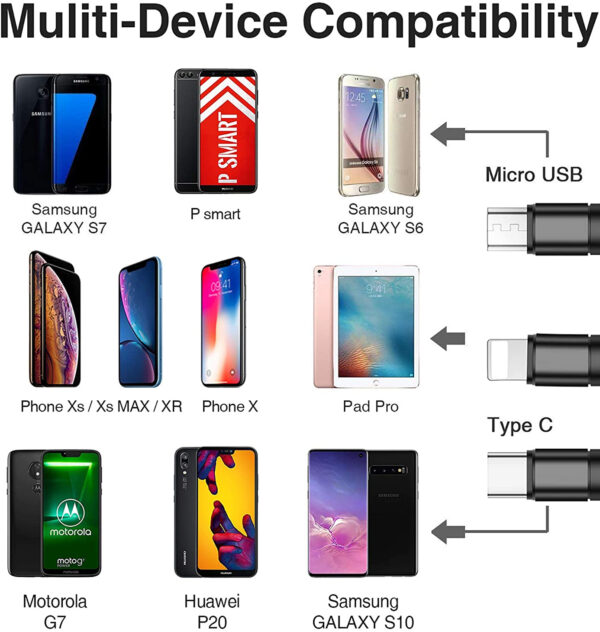 Multi Cavo di Ricarica da USB tipo A a USB-C™ MicroUSB e 8-pin 1m Nero - immagine 6