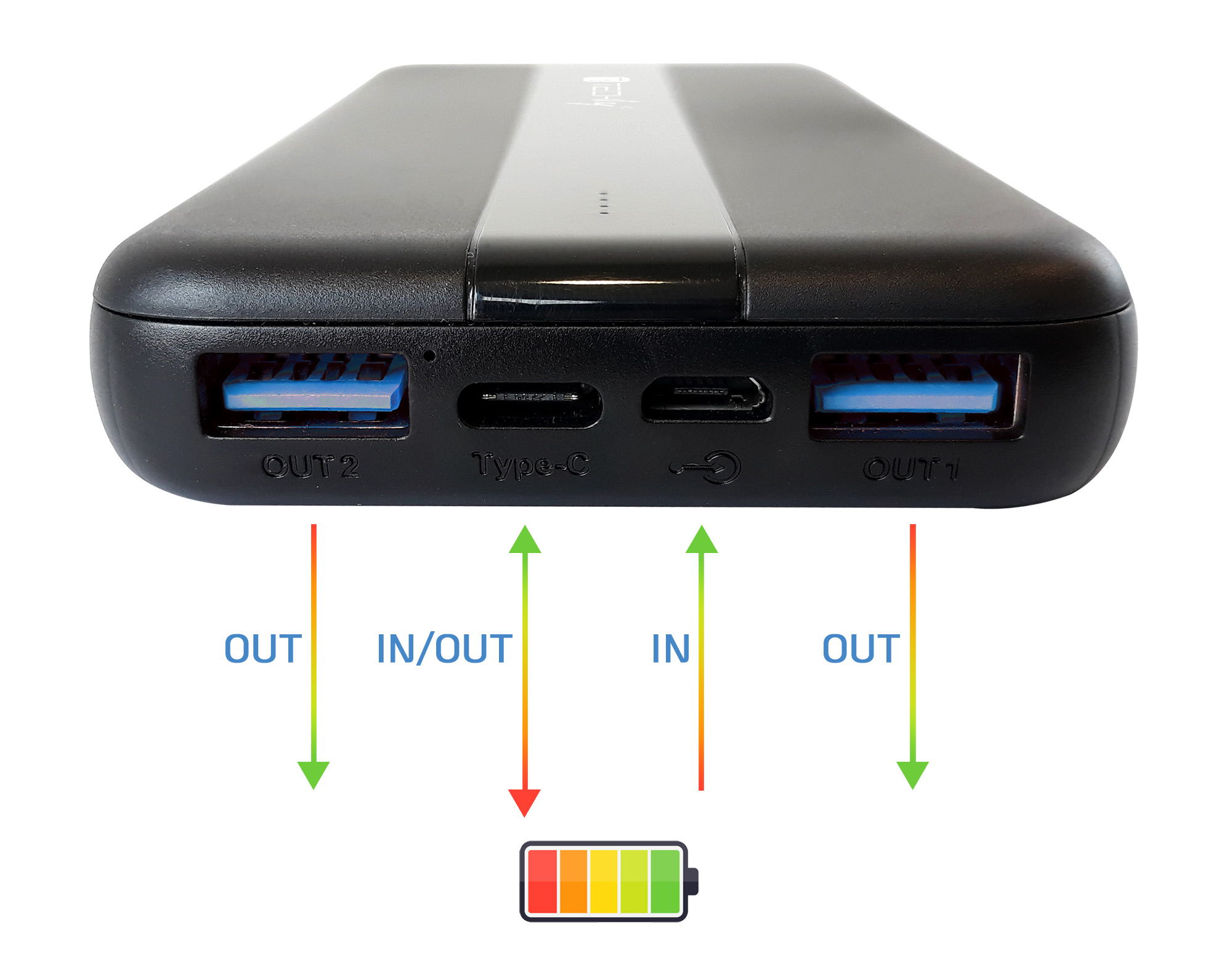 Power Bank  Smartphone 10000 mAh 20W USB-C™ 3 Porte Output con Cavo - immagine 6