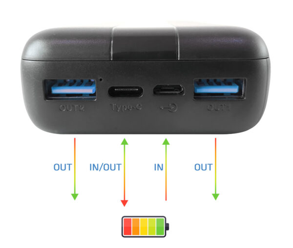 Power Bank Caricatore 20000 mAh 20W 3 Porte Output con Cavo Micro USB - immagine 6