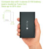 Power Bank Smartphone 20000 mAh 100W USB-C™ 4 Porte Output - immagine 7