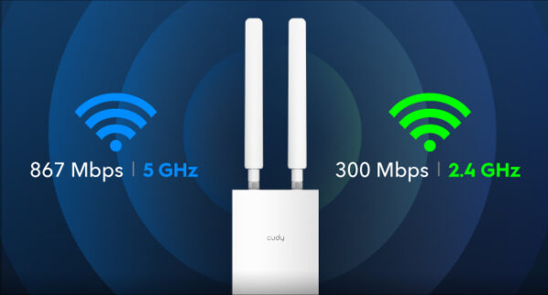 Punto di Accesso Wireless Gigabit AC1200 per Esterni IP65, AP1300 Outdoor - immagine 7