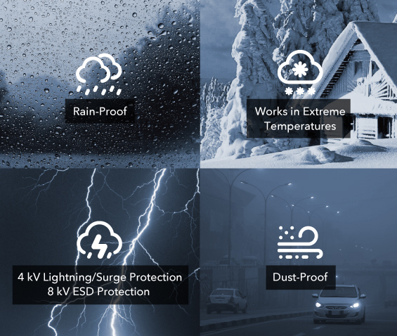Punto di Accesso Wireless Gigabit AC1200 per Esterni IP65, AP1300 Outdoor - immagine 10