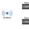 Ricevitore Aggiuntivo per Kit Extender Wireless HDMI 50m 1080p - immagine 4