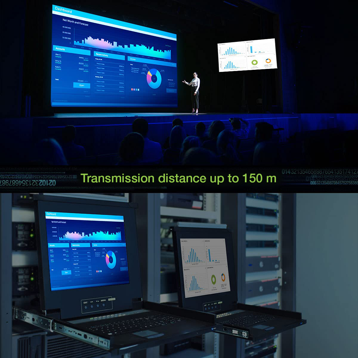 Ricevitore HDMI KVM Extender su Cavo di Rete 1080p@60Hz 150m - immagine 8