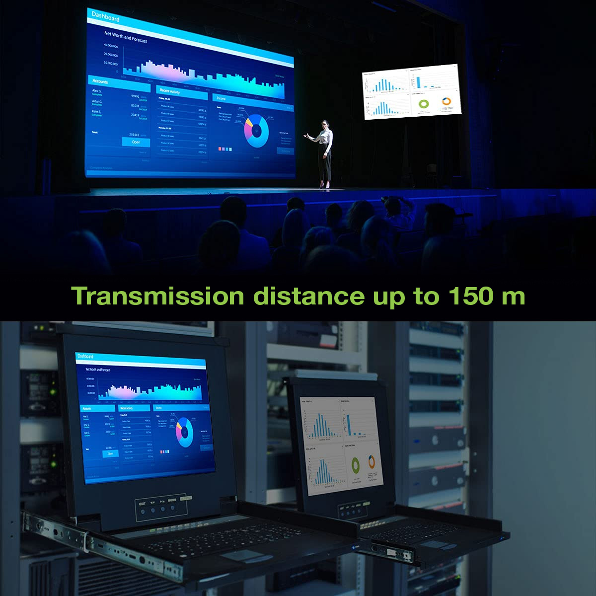 Ricevitore HDMI KVM Extender Over Ethernet 1080p@60Hz 150m - immagine 7