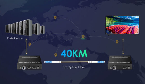 Ricevitore per Extender Ottico KVM HDMI Over IP Full HD Non Compresso fino a 40Km - immagine 5