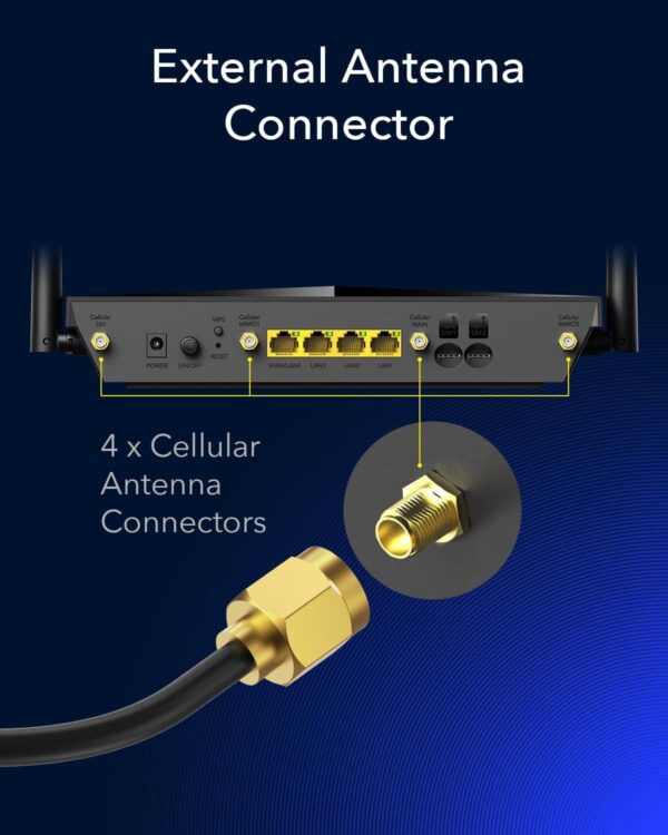 Router Wireless Dual Band AC1200 WiFi 4G LTE CAT.12, LT12 - immagine 10