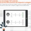 Router Wireless Wi-Fi 6 Dual Band Gigabit BSS TWT, TX3 - immagine 6