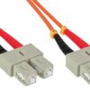 Cavo Fibra Ottica Multimodale OM2 SC/SC 50/125 3 m - immagine 3