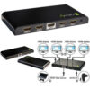 Splitter HDMI 4K UHD 3D 4 vie - immagine 4