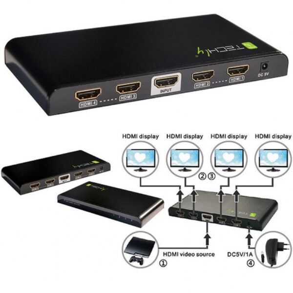 Splitter HDMI 4K UHD 3D 4 vie - immagine 4