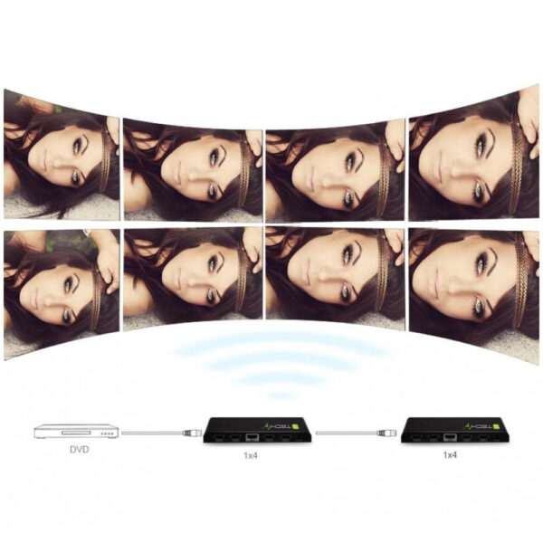 Splitter HDMI 4K UHD 3D 4 vie - immagine 9