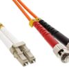 Cavo Fibra Ottica Multimodale OM2 ST/LC 50/125 1 m - immagine 3