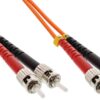 Cavo Fibra Ottica Multimodale OM2 ST/ST 50/125 5 m - immagine 3