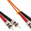 Cavo Fibra Ottica Multimodale OM1 ST/ST 62,5/125 5 m - immagine 3